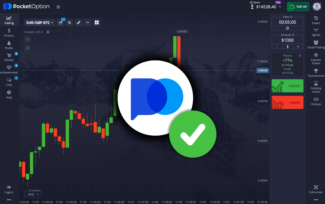 Pocket Option вход ваш путь к успешной торговле