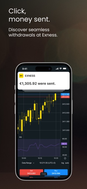 Understanding Exness Educational Resources for Traders Success Understanding Exness Educational Resources for Traders Success