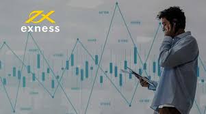 Trading Opportunities with Exness Saudi Arabia