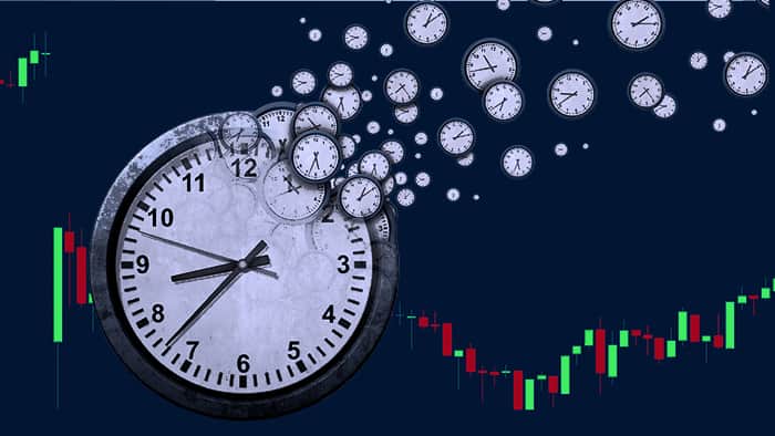 Discover the Best Forex Trading App for Maximum Profitability